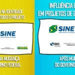 Confira como a Influências de fatores externos podem mudar o andamento em projetos de comunicação, publicidade e propaganda.